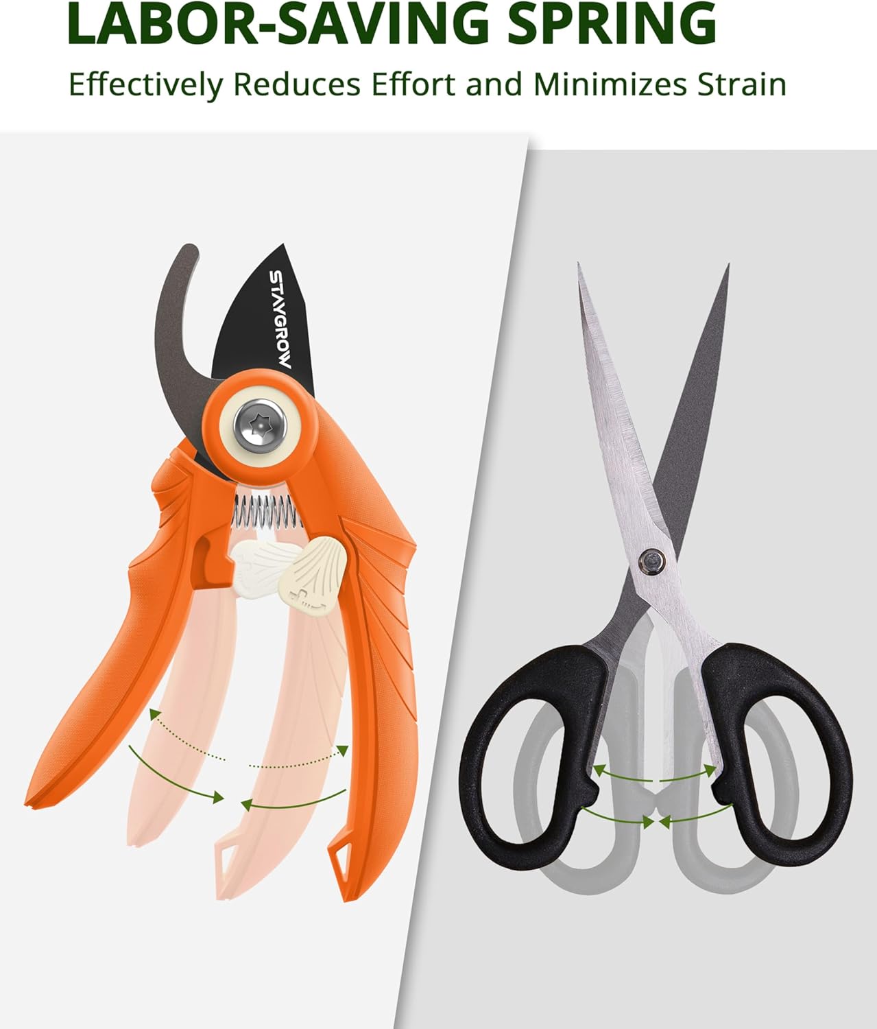 2pcs 6.5" Pruning Shears for Gardening, Ultra Sharp Garden Scissors for Precise Cuts, Stainless Steel Bonsai Clippers with Spring Loaded, 6.5 Inch Garden Shears (1pc Straight & 1pc Curved)