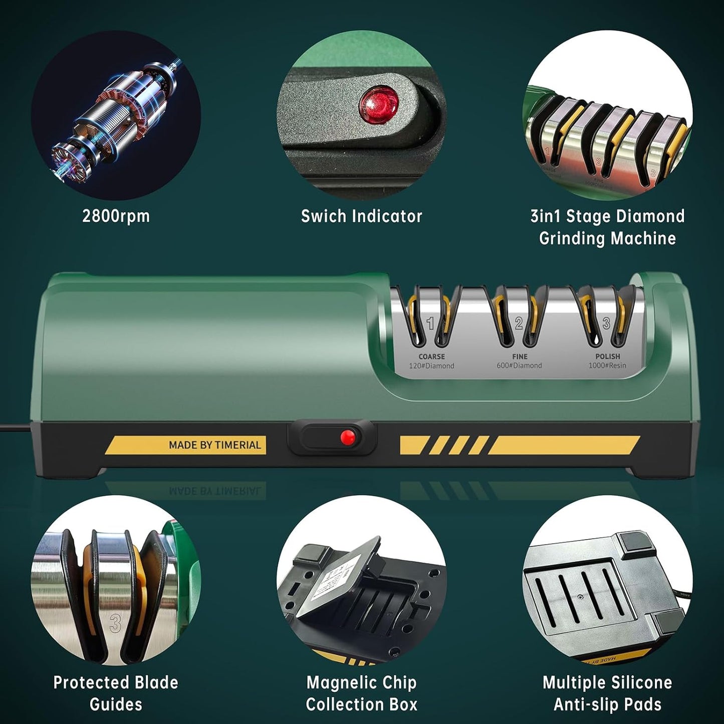 Electric Knife Sharpener for Kitchen, 3-Stage Diamond Abrasive Discs with 15° Precision Angle Guide, 120/600/1000 Grit, Fast Sharpening & Polishing for Steel Knives, Ceramic Kitchen Knives