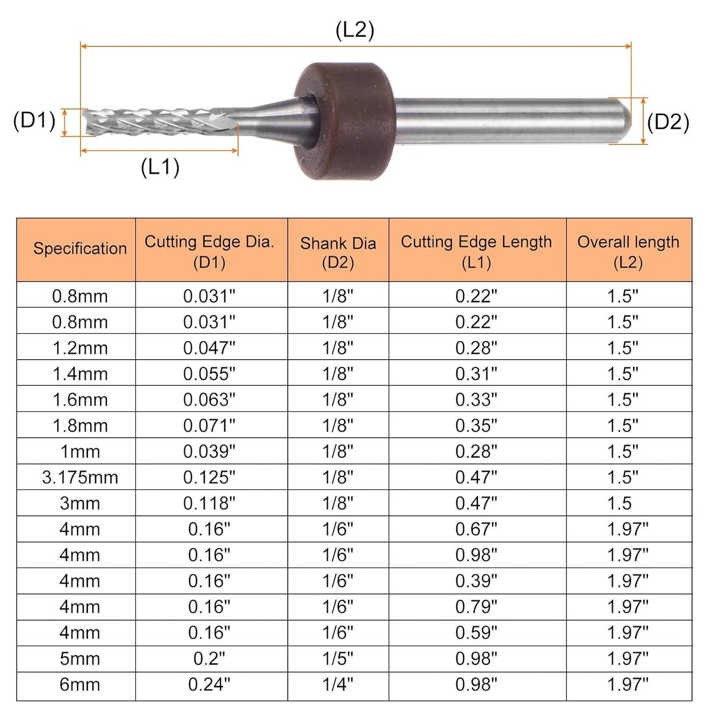 HARFINGTON 10pcs End Mill Bits 0.8mm Solid Carbide CNC Router Bits Engraving Cutter Tools for PCB Circuit Board Milling Machine Wood Carving, 1/8" Straight Shank