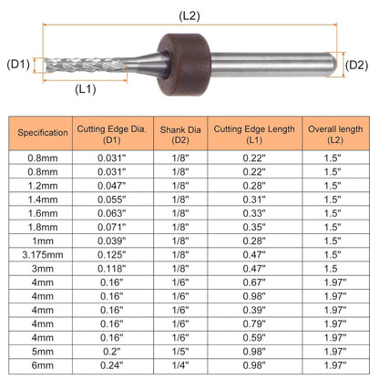 HARFINGTON 10pcs End Mill Bits 0.8mm Solid Carbide CNC Router Bits Engraving Cutter Tools for PCB Circuit Board Milling Machine Wood Carving, 1/8" Straight Shank