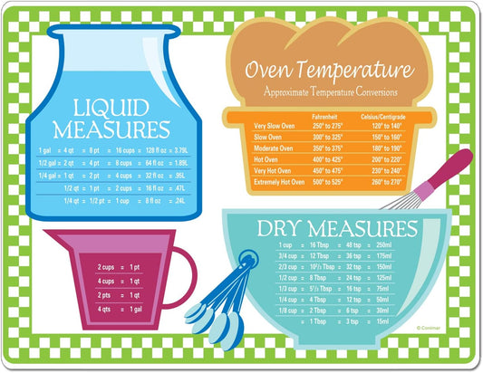 Cut N' Funnel Measure of a Good Cook Flexible Plastic Cutting Board Mat 15" X 11.5" Made in the USA