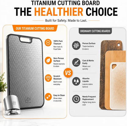 JBN Pure Titanium Cutting Board for Kitchen - Non-Toxic, Double Sided, Dishwasher Safe | Includes Stainless Steel Finger Guard | Non-Slip | 15.08"×10.43" Large Chopping Board