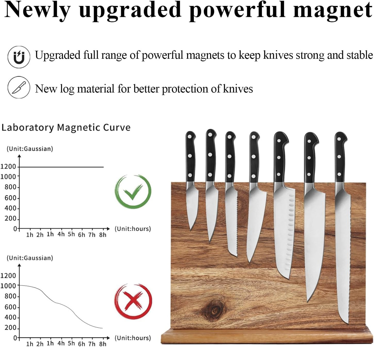 Uniharpa Magnetic Knife Block - Super Large 16 Inch Double Side Magnetic Knife Holder Rack for Kitchen Counter,Strong Magnet Sushi Knives Stand Acacia Wood Magnetic Knife Storage
