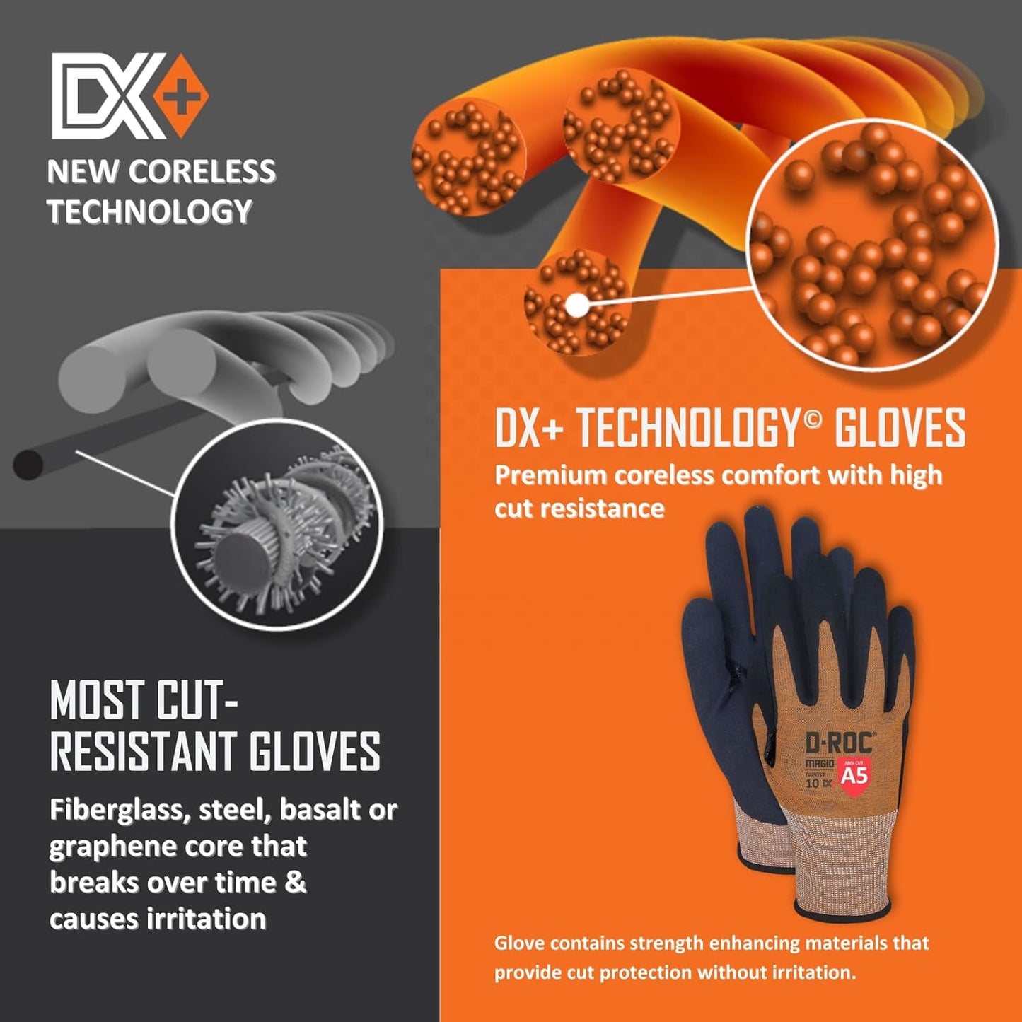MAGID D-ROC ANSI A5 DX+ Technology VersaTek Grip Work Gloves, 1 Pair, Size 10/XL, DXPG53
