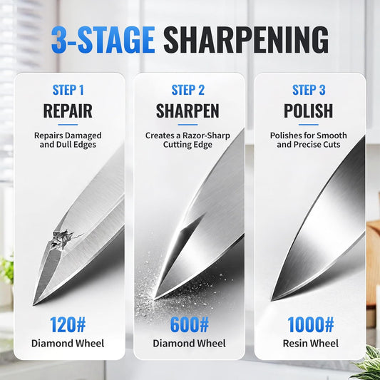 Electric Knife Sharpener for Kitchen Knives, 3-Stage Diamond Sharpening System, Restore Razor-Sharp Edges in Seconds, Professional Knife Sharpener with Magnetic Dust Collector and 15° Angle Guide