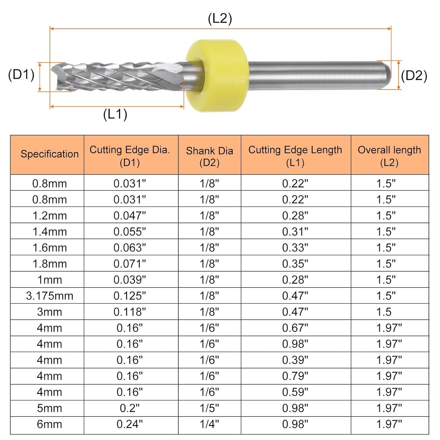 HARFINGTON 10pcs End Mill Bits 0.8mm Solid Carbide CNC Router Bits Engraving Cutter Tools for PCB Circuit Board Milling Machine Wood Carving, 1/8" Straight Shank