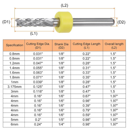 HARFINGTON 10pcs End Mill Bits 0.8mm Solid Carbide CNC Router Bits Engraving Cutter Tools for PCB Circuit Board Milling Machine Wood Carving, 1/8" Straight Shank