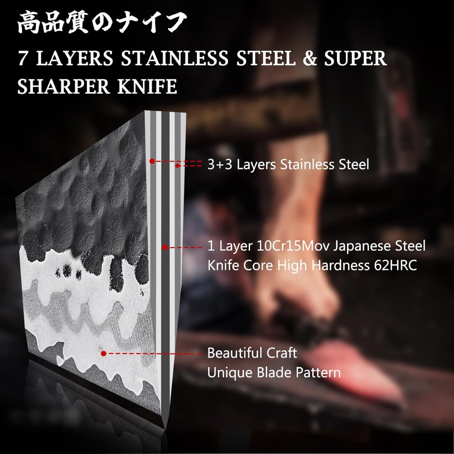 SHAN ZU Japanese Chef Knife 8 Inch, High Carbon Steel 10Cr15Mov Professional Kitchen Knife, Sharp Cooking Knife with G10 Handle Dishwasher Safe, Meat Cutting Gyuto Knife, Gifts for Women & Men