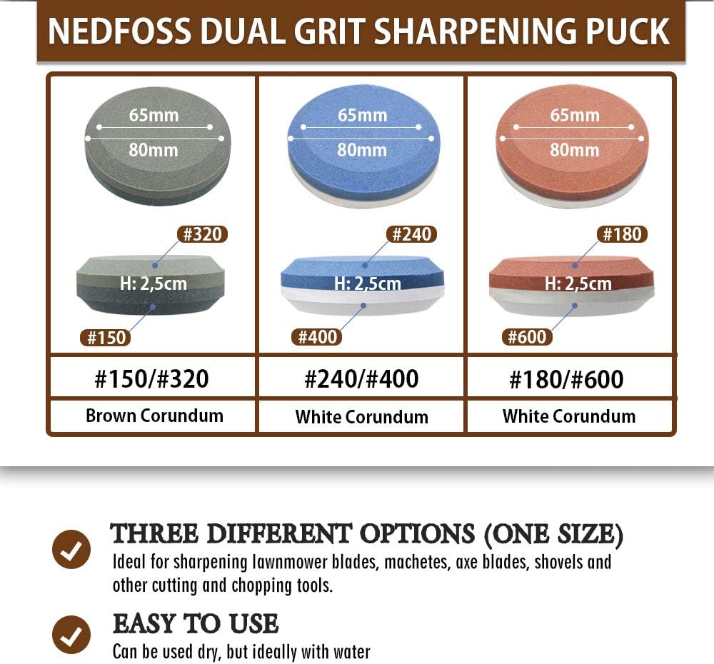 NedFoss Axe/Hatchet Sharpening Puck Whetstone Knife Sharpening Stone, Dual Grit Multi-Purpose Sharpener with Sheath