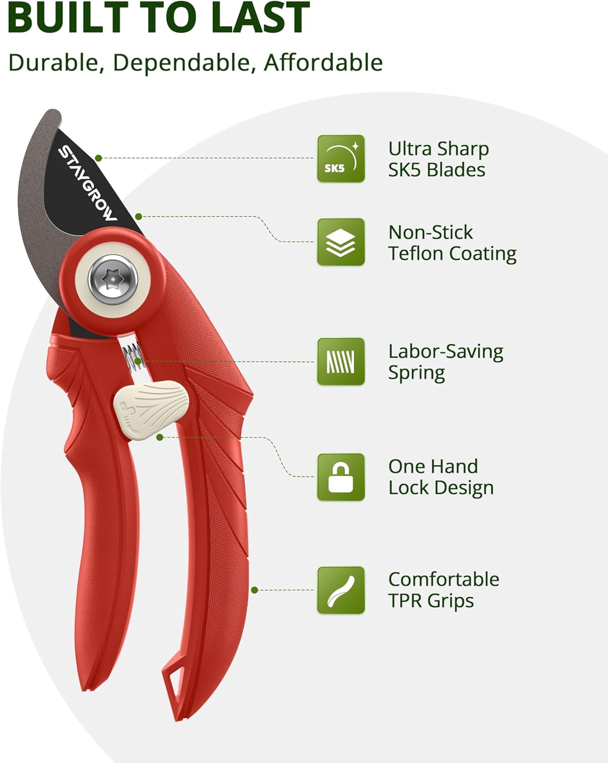 2pcs 6.5" Pruning Shears for Gardening, Ultra Sharp Garden Scissors for Precise Cuts, Stainless Steel Bonsai Clippers with Spring Loaded, 6.5 Inch Garden Shears (1pc Straight & 1pc Curved)