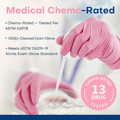 Supmedic Medical Nitrile Exam Gloves, 3.5 mil Powder-Free Food-Safe Disposable Glove for Cooking Cleaning Esthetician 100 Pcs