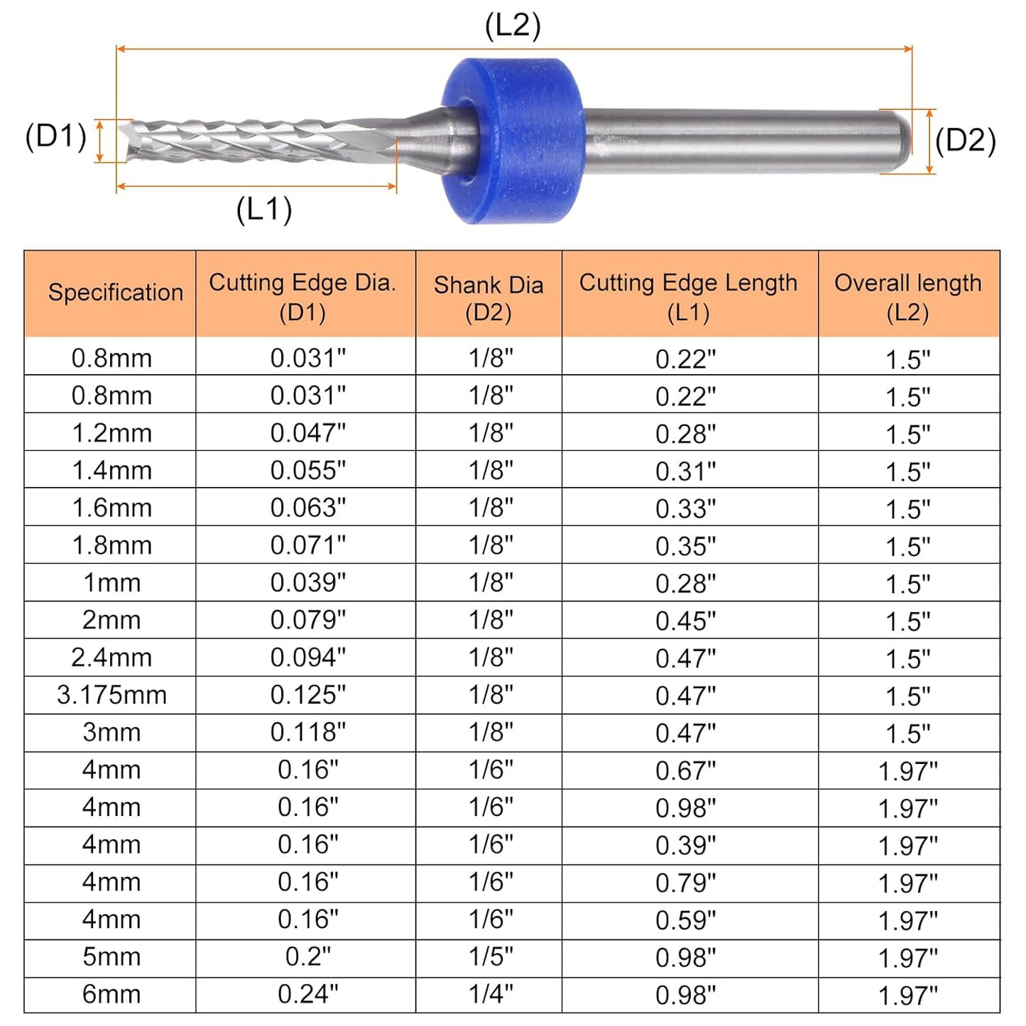 HARFINGTON 10pcs End Mill Bits 0.8mm Solid Carbide CNC Router Bits Engraving Cutter Tools for PCB Circuit Board Milling Machine Wood Carving, 1/8" Straight Shank