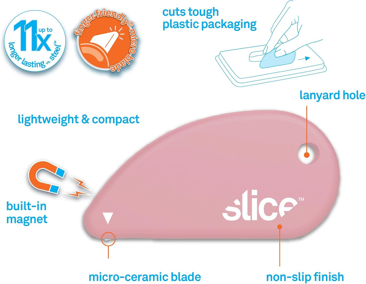 Slice Micro Safety Cutter | Safe Ceramic Box Cutter Lasting 11x Longer than Metal | Keychain Box Opener | 2 Pack | Green