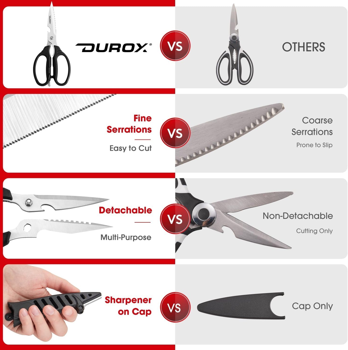 Come-Apart Kitchen Scissors
