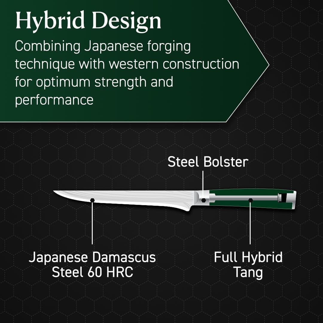 3.5 Inch Japanese Damascus Stainless Steel Pairing Knife, Full Tang Construction, Pakkawood Handle