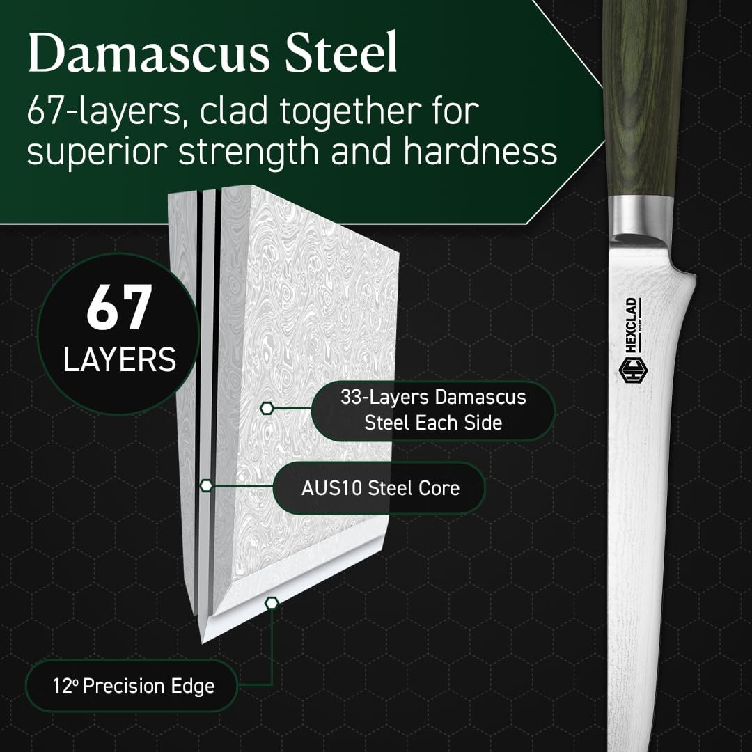 3.5 Inch Japanese Damascus Stainless Steel Pairing Knife, Full Tang Construction, Pakkawood Handle