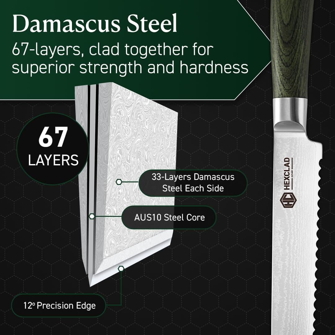 3.5 Inch Japanese Damascus Stainless Steel Pairing Knife, Full Tang Construction, Pakkawood Handle