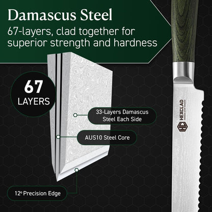 3.5 Inch Japanese Damascus Stainless Steel Pairing Knife, Full Tang Construction, Pakkawood Handle