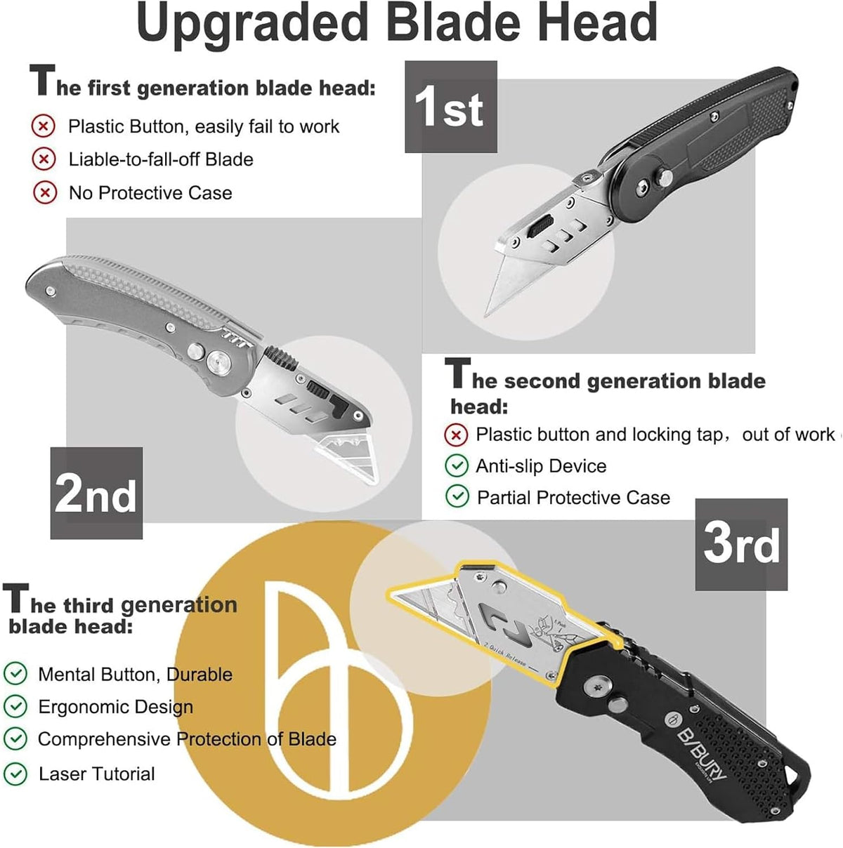 Folding Utility Knife, Quick Change Box Cutter With 10pcs SK5 Blades