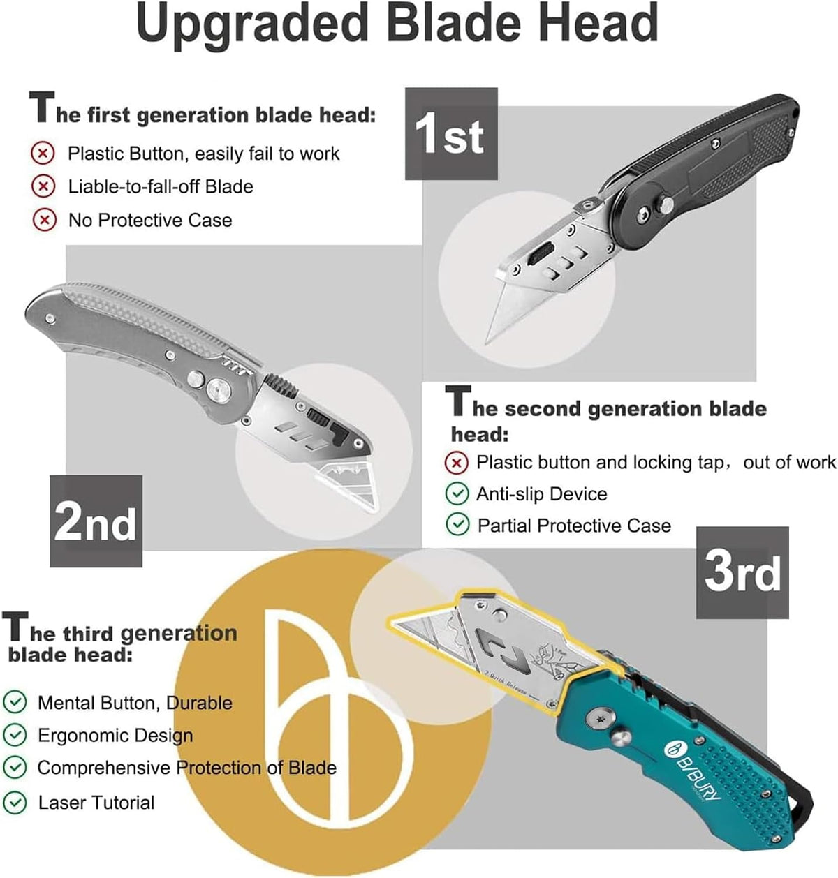 Folding Utility Knife, Quick Change Box Cutter With 10pcs SK5 Blades