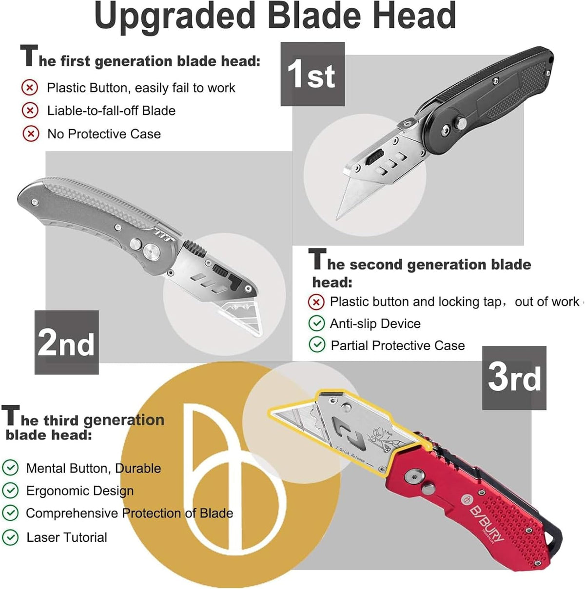 Folding Utility Knife, Quick Change Box Cutter With 10pcs SK5 Blades