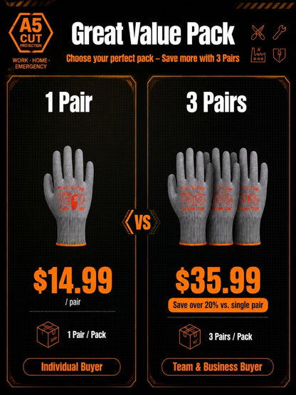 Cut-Resistant Gloves ASNI A5 Safety Work Glove | Design in Japan Cut-Resistant Nitrile-Coated Anti-Slip Anti-Blade Worksite DIY Diamond Silk Fiber construction bite proof