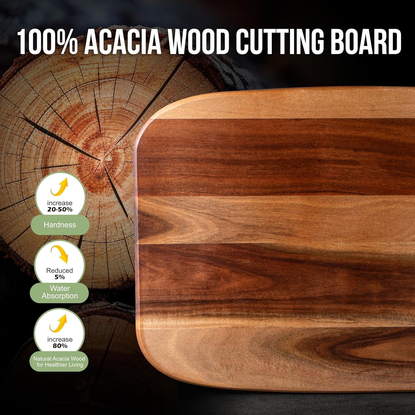 Wood Cutting Boards for Kitchen,JAMES.F Acacia Wooden Heavy Duty Cutting Board, Chopping Serving Boards with Hanging Hole for Meat Bread or Vegetables