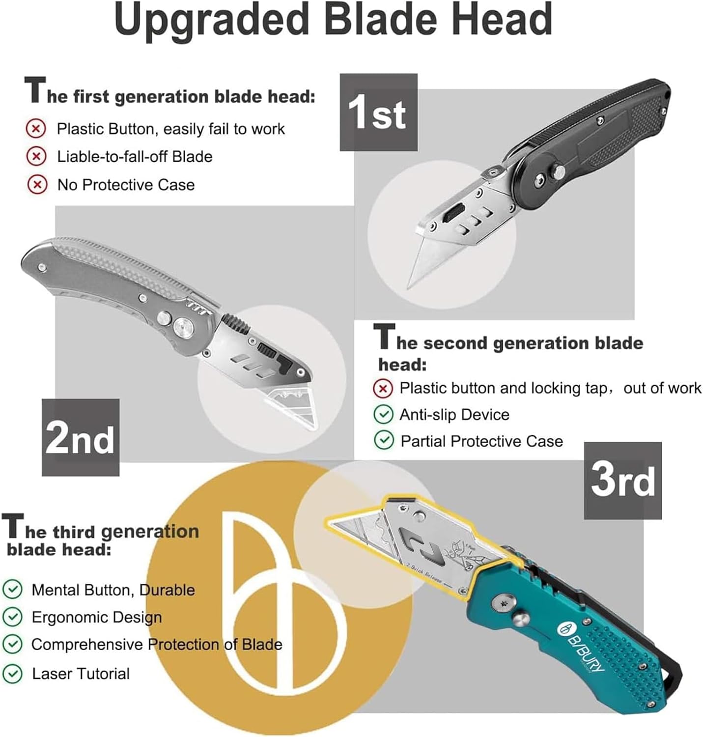 Folding Utility Knife, Premium Aluminum Alloy Handle Box Cutter with 10pcs SK5 Blades, Ergonomic Heavy Duty Razor Knife with Belt Clip & Quick Change for Cardboard, Carpet, DIY Crafts & Office