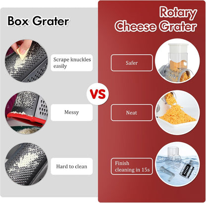 Rotary Cheese Grater Hand Crank, Kitchen Shredder Speed Mandolin Slicer Nuts Grinder with Handle and Drum Blades for Cheese, Vegetable, Walnuts, Chocolate, Potato, Carrot, 3 Blades, White