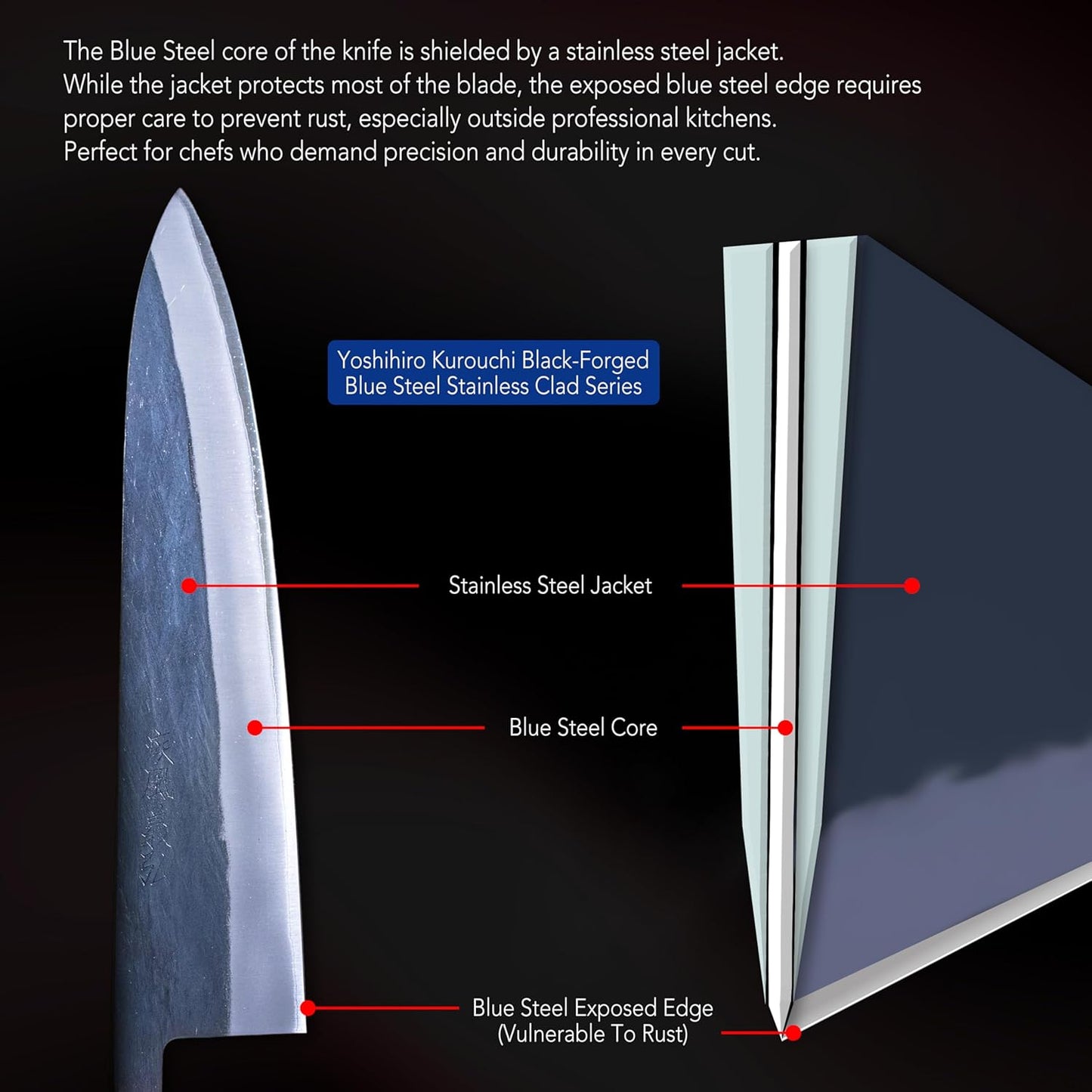 Yoshihiro Kurouchi Black-Forged Blue Steel Stainless Clad Santoku Multipurpose Knife Ebony Handle (6.5'' (165mm) & Saya)