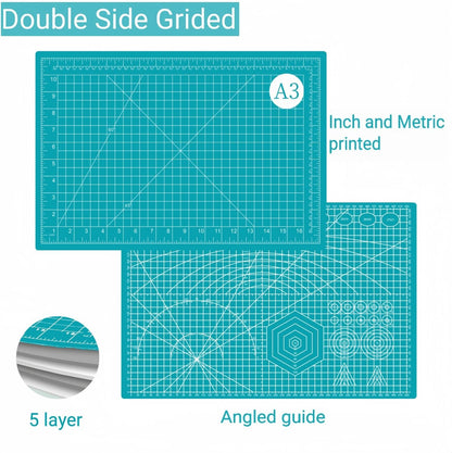 18"x12" Self Healing Cutting Mat, Sewing Mat for Crafts, Double Sided 5-Ply Table Cutting Board for Fabric Quilting Leather Modeling Hobby Project, Turquoise