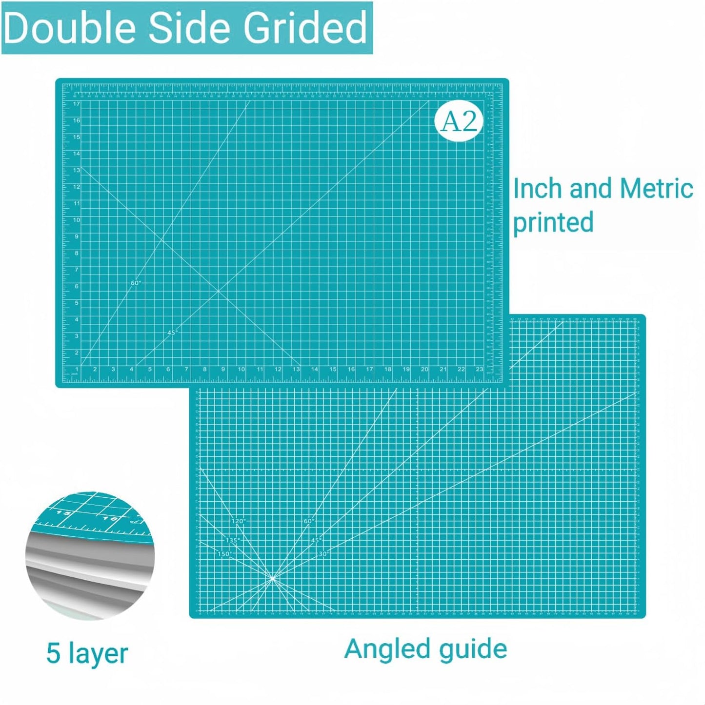 18"x12" Self Healing Cutting Mat, Sewing Mat for Crafts, Double Sided 5-Ply Table Cutting Board for Fabric Quilting Leather Modeling Hobby Project, Turquoise