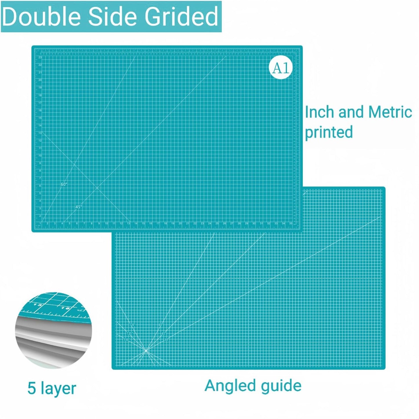 18"x12" Self Healing Cutting Mat, Sewing Mat for Crafts, Double Sided 5-Ply Table Cutting Board for Fabric Quilting Leather Modeling Hobby Project, Turquoise