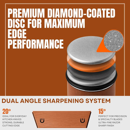 Rolling Knife Sharpener Kit – 400 & 3000 Grit Diamond & Ceramic Discs, 15° & 20° Magnetic Angle Guide knife sharpening kit, High Carbon StainlessSteel with Beech Wood Base knife sharpeners