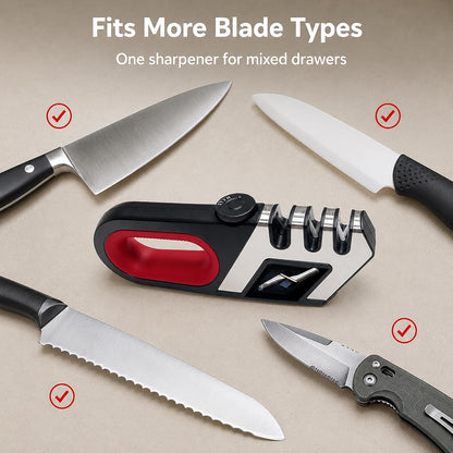 Handheld 4-in-1 Knife and Scissor Sharpener - Adjustable Angle Manual Sharpening Tool for Kitchen, Pocket, and Dull Blades - Ergonomic Handle & Non-Slip Base