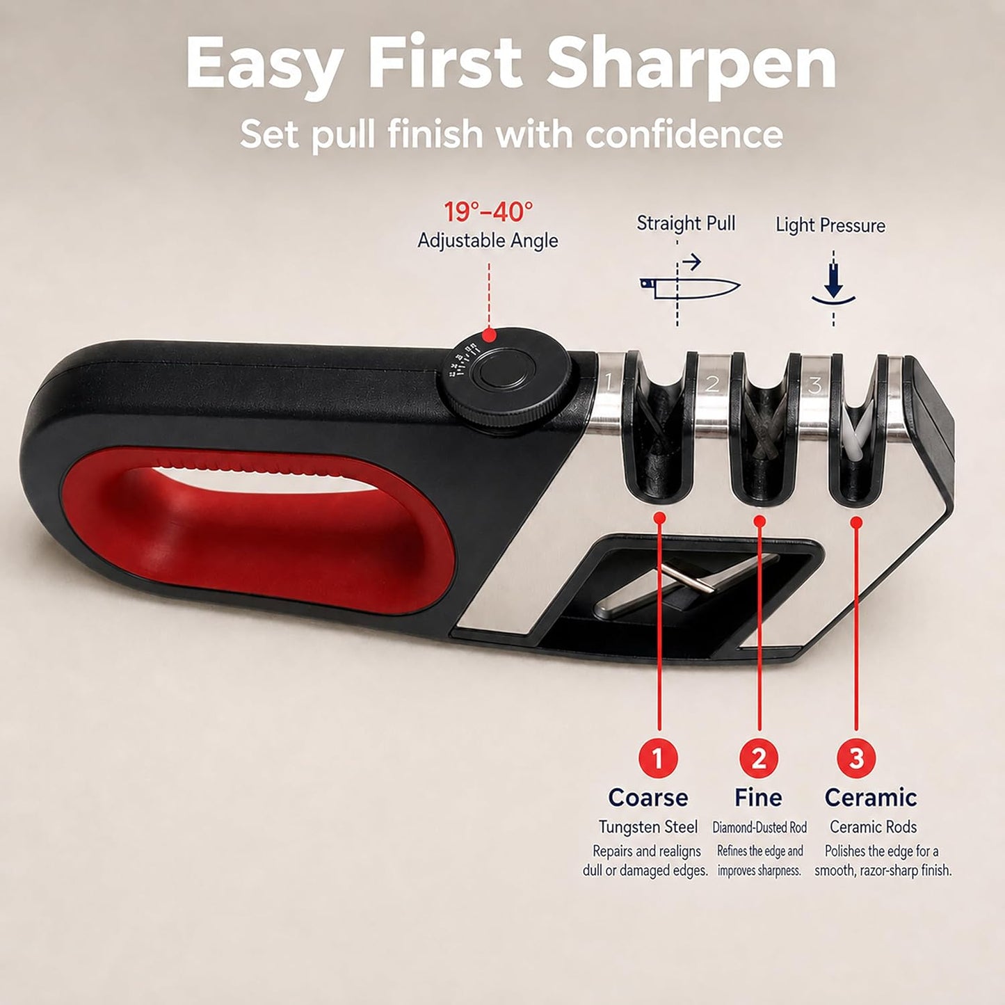 Handheld 4-in-1 Knife and Scissor Sharpener - Adjustable Angle Manual Sharpening Tool for Kitchen, Pocket, and Dull Blades - Ergonomic Handle & Non-Slip Base