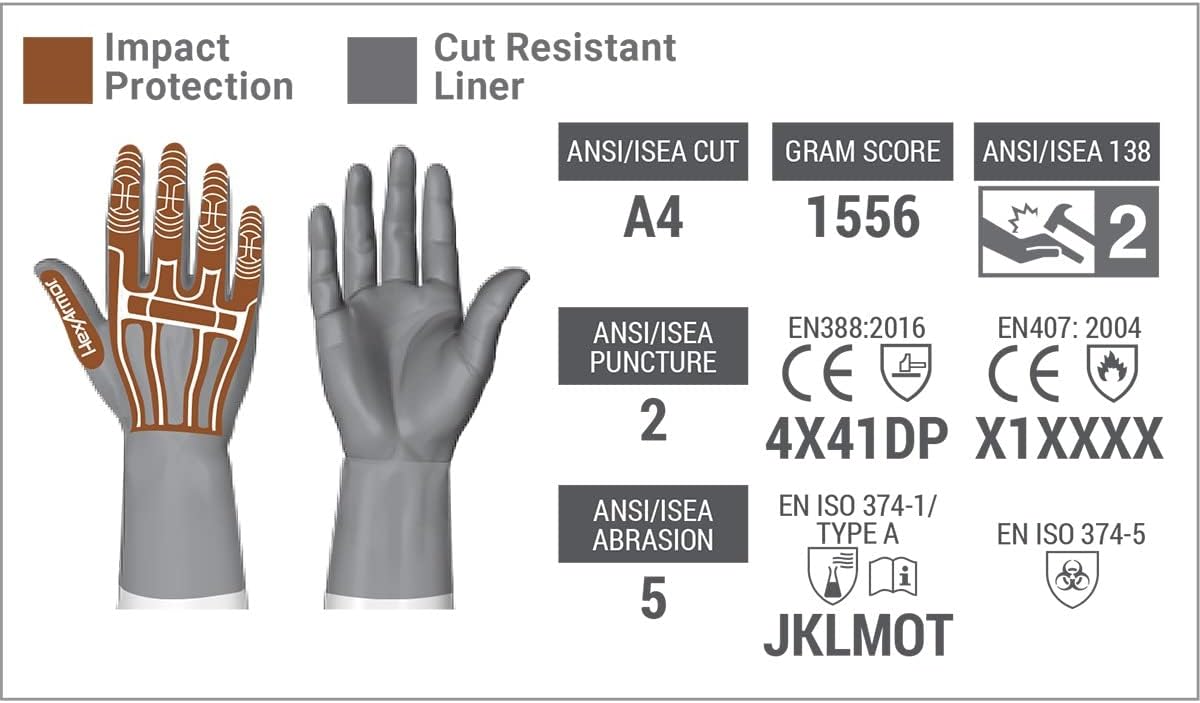 Chemical and Liquid Resistant Long Cuff Saftey Gloves | HexChem Series