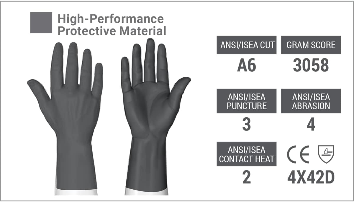 Chemical and Liquid Resistant Long Cuff Saftey Gloves | HexChem Series