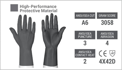Chemical and Liquid Resistant Long Cuff Saftey Gloves | HexChem Series