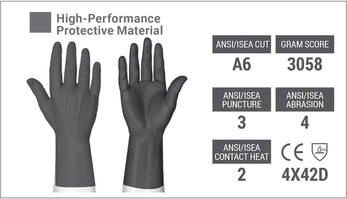 Chemical and Liquid Resistant Long Cuff Saftey Gloves | HexChem Series