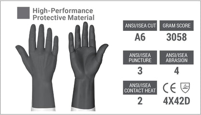 Chemical and Liquid Resistant Long Cuff Saftey Gloves | HexChem Series
