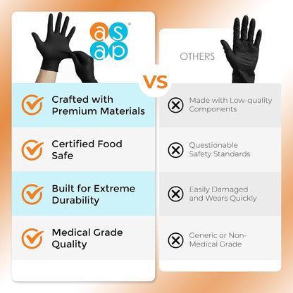 Nitrile Gloves Disposable Latex Free | 4 Mil Powder Free, Food Safe, Kitchen & Medical - Cleaning & Tattoo Supplies