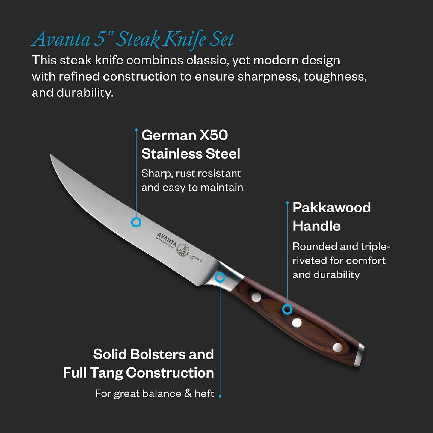 Avanta Forged 5” Fine Edge Steak Knife Set - German X50 Stainless Steel - Rust Resistant & Easy to Maintain - Includes 4 Steak Knives