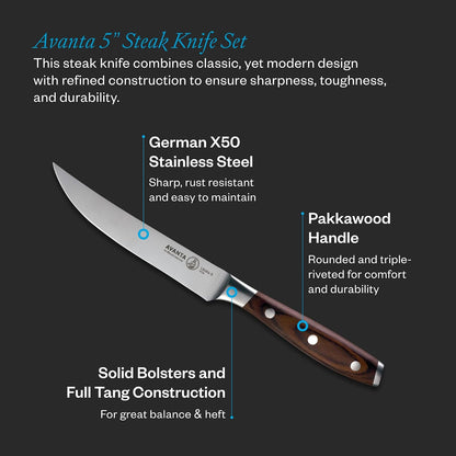 Avanta Forged 5” Fine Edge Steak Knife Set - German X50 Stainless Steel - Rust Resistant & Easy to Maintain - Includes 4 Steak Knives
