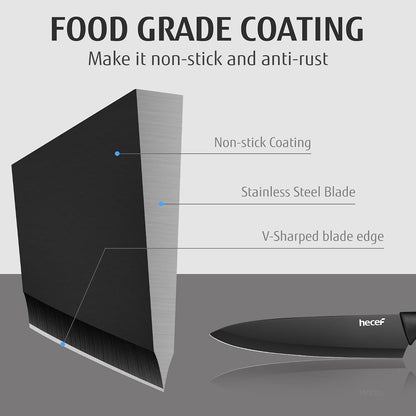 Black Kitchen Knife Set of 3, Dishwasher Safe | Sharp Knives with Stainless Steel Blade, Lightweight Handle, Non-stick Coating, Includes 7", 5", 3.5" Knives
