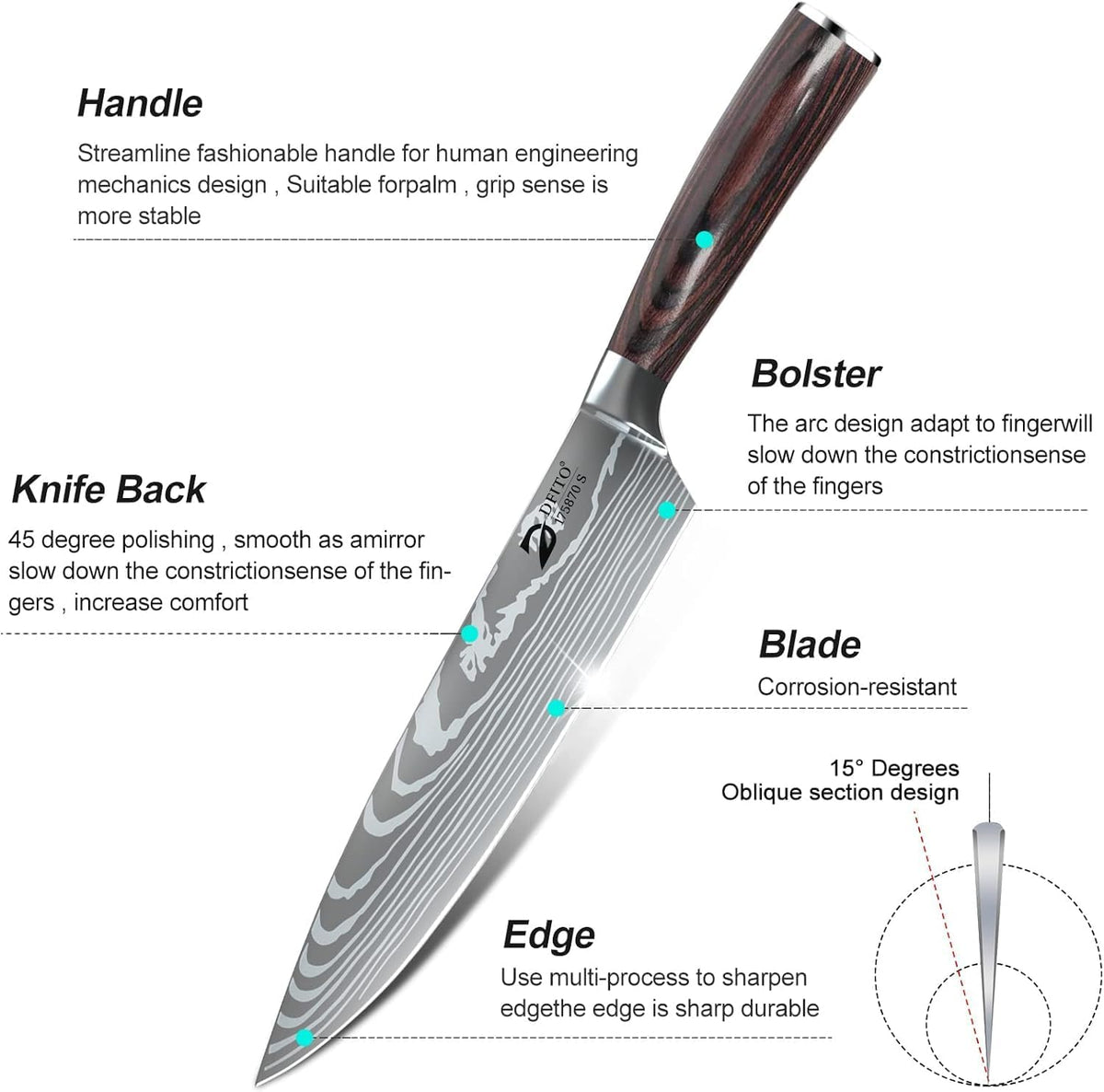 Kitchen Knife Set, 15 Pieces Knife Set with Block and Sharpener | High Carbon Stainless Steel Chef Knives Sets with Ergonomic Pakkawood Handle and Steak Knives for Kitchen & Home Cooking