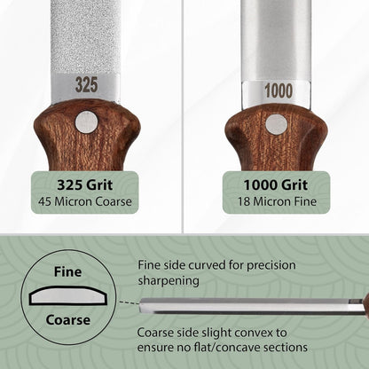 Garden Tool Sharpener - Dual Grit Titanium File with Leather Strop | for Pruners Loppers Hedge Shears Mower Blades Axes and Machetes