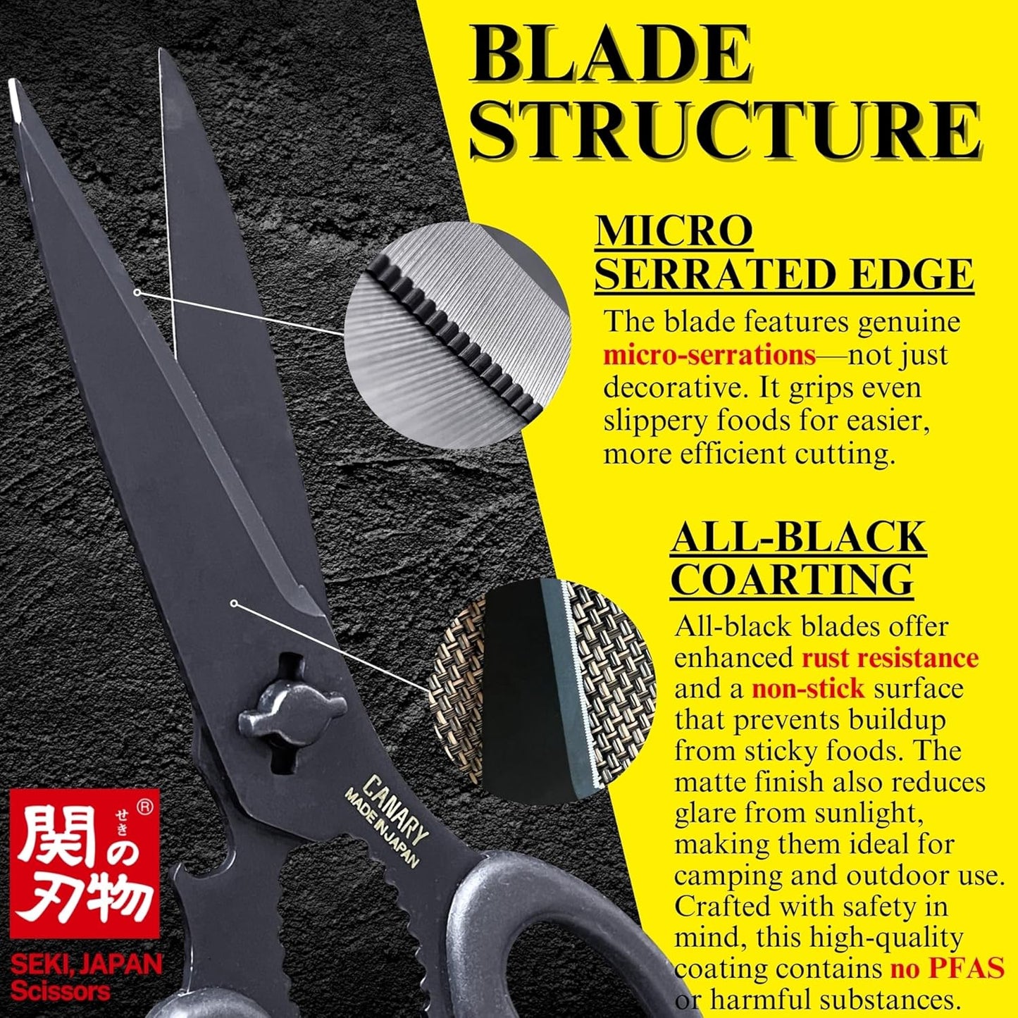 Japanese Kitchen Scissors Heavy Duty 8.2", Made in JAPAN, Dishwasher Safe Come Apart Blade, Multipurpose Kitchen Scissors, Sharp Serrated Japanese Stainless Steel, Black