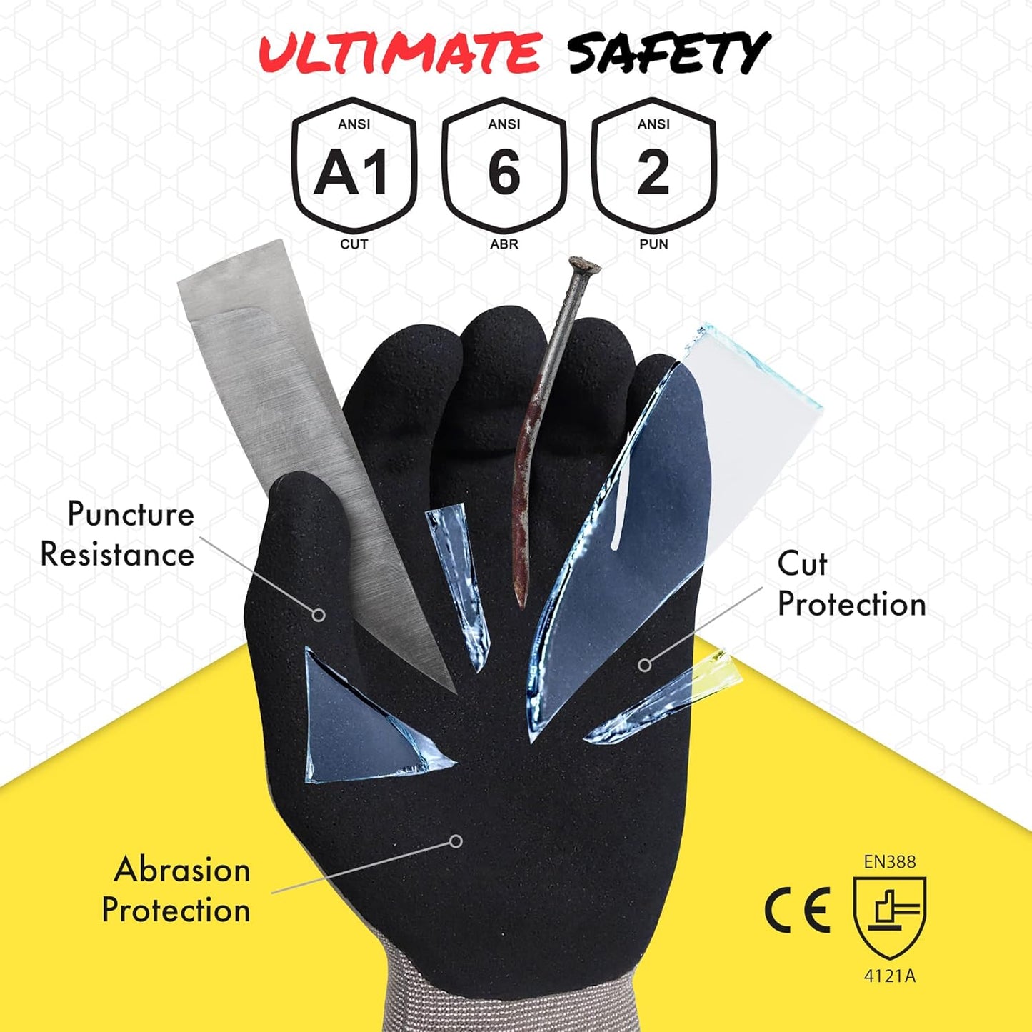 Cut Resistant Work Gloves (ANSI A1) – Lightweight Gloves for Gardening,DIY, Mechanical & General Handling – Breathable Grip Gloves for Men & Women – Medium, Pack of 1