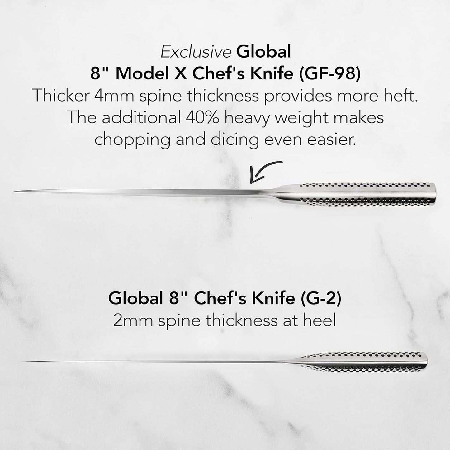Global Model X Chef's Knife - Made in Japan, 8" (Fine Edge)